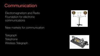 Electromagnetism and Radio
Foundation for electronic 
communications
New markets for communication
Telegraph
Telephone
Wireless Telegraph
Communication
 