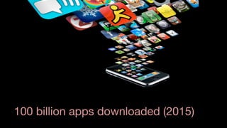100 billion apps downloaded (2015)
 