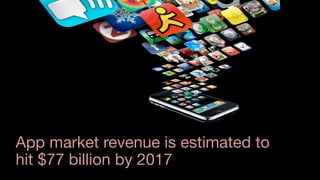 App market revenue is estimated to
hit $77 billion by 2017
 