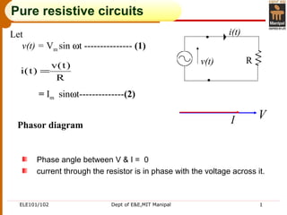 ELE101/102 Dept of E&E,MIT Manipal 1
Pure resistive circuits
Phase angle between V & I = 0
current through the resistor is in phase with the voltage across it.
R
)t(v
)t(i =
Let
v(t) = Vm sin ωt --------------- (1)
= Im sinωt--------------(2)
i(t)
v(t) R
VIPhasor diagram
 