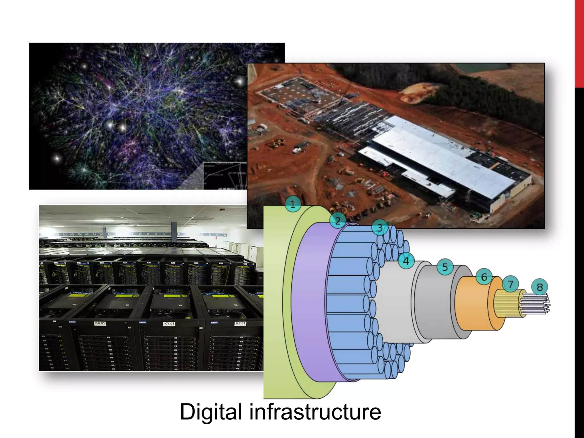Digital infrastructure
 