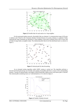 Resource Allocation Optimization For Heterogeneous Network
DOI: 10.9790/0661-1901018290 www.iosrjournals.org 86 | Page
Figure 2: Possible links for each node to its 1-hop neighbor
For the generated random network, all probable links are obtained. A communication range of 40 units
is defined, and a based on the Cartesians distance formula between two points, distance is computed. Nodes
satisfying the range constraints are declared as 1-hop neighbors. Each node is defined with its ID as source and
all other in range nodes as neighbor nodes. The obtained possible links for all the distributed node is as shown in
figure 2.
Figure 3: Selected path for data forwarding
An on demand routing algorithm called AODV routing is carried out. The algorithm performs a
forward and backward tracing over all links and compute all possible path from a source to the corresponding
distance. Among all obtained paths with highest offered bandwidth, highest power and shorter path is selected.
One selected path considering source as 3 and destination as 12 is shown in figure 3.
Figure 4: Number of packet forward
0 20 40 60 80 100 120 140 160 180 200
0
20
40
60
80
100
120
140
160
180
200
1
2
3
4
5
6
7
8
9
10
11
12
13
14
15
16
17
18
19
20
21
22
23
24
25
26
27
28
29
30
31
32 33
34
35
36
37
38
39
40
41
42
43
44
45
46
47
48
49
50
Network in random topology with links
0 20 40 60 80 100 120 140 160 180 200
0
20
40
60
80
100
120
140
160
180
200
1
2
3
4
5
6
7
8
9
10
11
12
13
14
15
16
17
18
19
20
21
22
23
24
25
26
27
28
29
30
31
32 33
34
35
36
37
38
39
40
41
42
43
44
45
46
47
48
49
50
Network with selected route
0 20 40 60 80 100 120 140 160 180 200
0
200
400
600
800
1000
1200
1400
1600
Time in simulaiton (s)
Packetforward
Packet forwarding rate
Power allocation approach
CL-APCC
Joint-CL
 