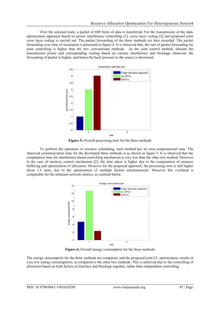 Resource Allocation Optimization For Heterogeneous Network
DOI: 10.9790/0661-1901018290 www.iosrjournals.org 87 | Page
Over the selected route, a packet of 600 bytes of data is transferred. For the transmission of the data,
optimization approach based on power interference controlling [1], cross layer coding [2] and proposed joint
cross layer coding is carried out. The packet forwarding of the three methods are then recorded. The packet
forwarding over time of simulation is presented in figure 4. It is observed that, the rate of packet forwarding for
joint controlling is higher than the two conventional methods. As the joint control method, allocate the
transmission power and corresponding routing based on current interference and blockage observed, the
forwarding of packet is higher, and hence the back pressure to the source is decreased.
Figure 5: Overall processing time for the three methods
To perform the operation of resource scheduling, each method has its own computational time. The
observed communication time for the developed three methods is as shown in figure 5. It is observed that the
computation time for interference based controlling mechanism is very low than the other two method. However
in the case of memory control mechanism [2], the time taken is higher due to the computation of memory
buffering and optimization of allocation. However for the proposed approach, the processing time is still higher
about 1.5 units, due to the optimization of multiple factors simultaneously. However this overhead is
comparable for the obtained network metrics, as outlined below.
Figure 6: Overall energy consumption for the three methods
The energy consumption for the three methods are compared, and the proposed joint CL optimization, results in
very low energy consumptions, in compared to the other two methods. This is achieved due to the controlling of
allocation based on both factors of interface and blockage together, rather than independent controlling.
1 2
0
0.5
1
1.5
2
2.5
3
3.5
4
4.5
test
processingtime(sec) computation overhead plot
Power allocation approach
CL-APCC
Joint-CL
1 2
0
2
4
6
8
10
12
14
test
Energyconsumption(mW)
Energy consumption plot
Power allocation approach
CL-APCC
Joint-CL
 