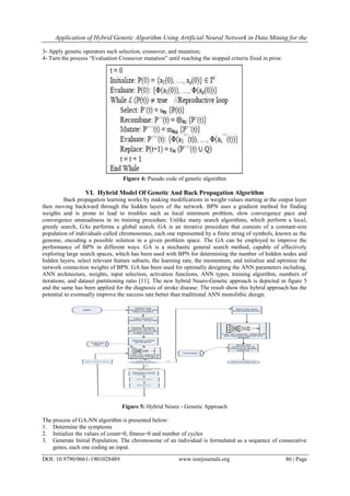 Application of Hybrid Genetic Algorithm Using Artificial Neural Network ...
