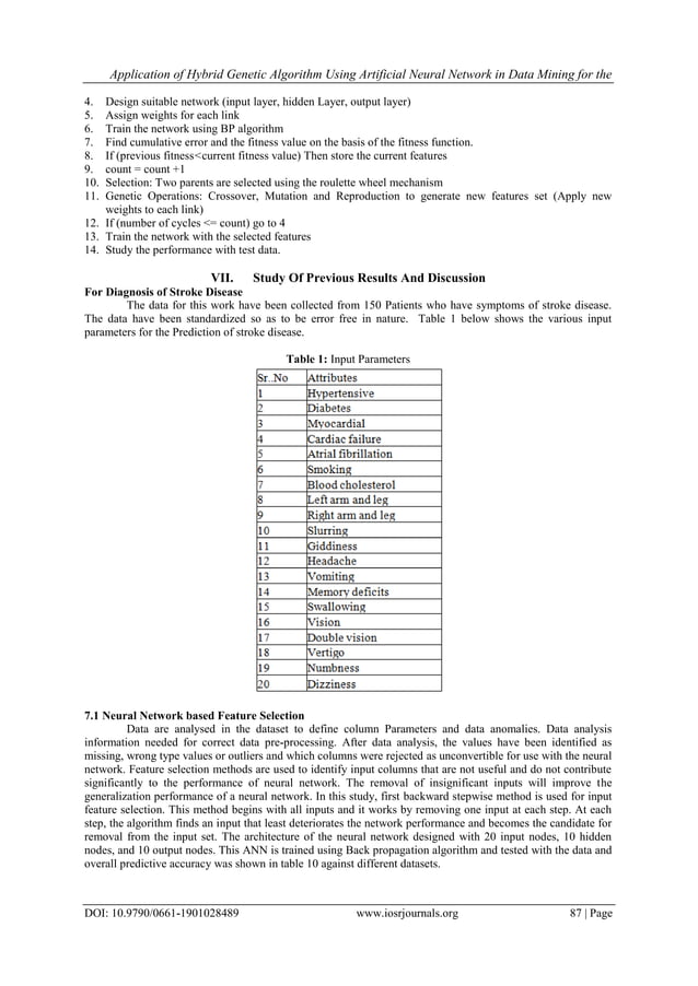 Application of Hybrid Genetic Algorithm Using Artificial Neural Network ...