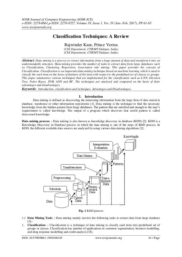 an sample research paper outline psychology