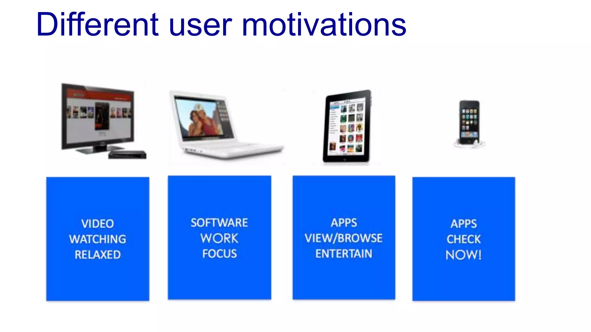 Different user motivations 
 