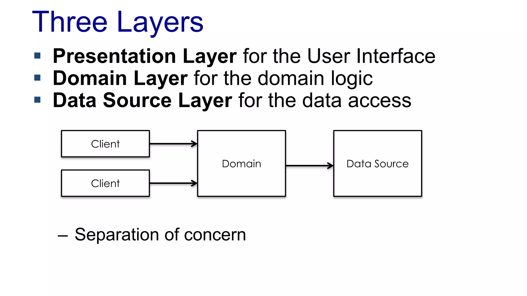 Three Layers 
 Presentation Layer for the User Interface 
 Domain Layer for the domain logic 
 Data Source Layer for the data access 
Client 
Client 
Domain Data Source 
– Separation of concern 
 