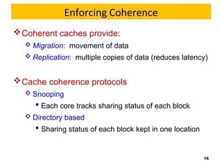 Comprehensive Overview of Shared Memory Multiprocessors and Cache ...