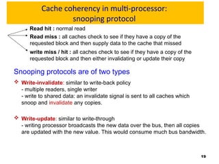 Comprehensive Overview of Shared Memory Multiprocessors and Cache ...