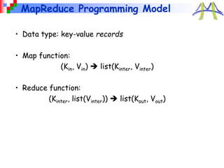 MapReduce Programming Model
• Data type: key-value records
• Map function:
(Kin, Vin)  list(Kinter, Vinter)
• Reduce function:
(Kinter, list(Vinter))  list(Kout, Vout)
 