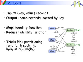 pig
sheep
yak
zebra
aardvark
ant
bee
cow
elephant
2. Sort
• Input: (key, value) records
• Output: same records, sorted by key
• Map: identity function
• Reduce: identity function
• Trick: Pick partitioning
function h such that
k1<k2 => h(k1)<h(k2)
Map
Map
Map
Reduce
Reduce
ant, bee
zebra
aardvark,
elephant
cow
pig
sheep, yak
[A-M]
[N-Z]
 