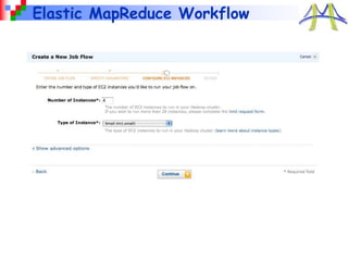 Elastic MapReduce Workflow
 