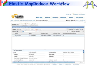 Elastic MapReduce Workflow
 