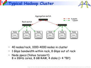 Typical Hadoop Cluster
Aggregation switch
Rack switch
• 40 nodes/rack, 1000-4000 nodes in cluster
• 1 Gbps bandwidth within rack, 8 Gbps out of rack
• Node specs (Yahoo terasort):
8 x 2GHz cores, 8 GB RAM, 4 disks (= 4 TB?)
Image from http://wiki.apache.org/hadoop-data/attachments/HadoopPresentations/attachments/YahooHadoopIntro-apachecon-us-2008.pdf
 