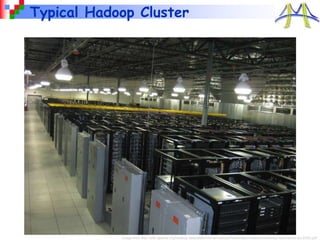Typical Hadoop Cluster
Image from http://wiki.apache.org/hadoop-data/attachments/HadoopPresentations/attachments/aw-apachecon-eu-2009.pdf
 