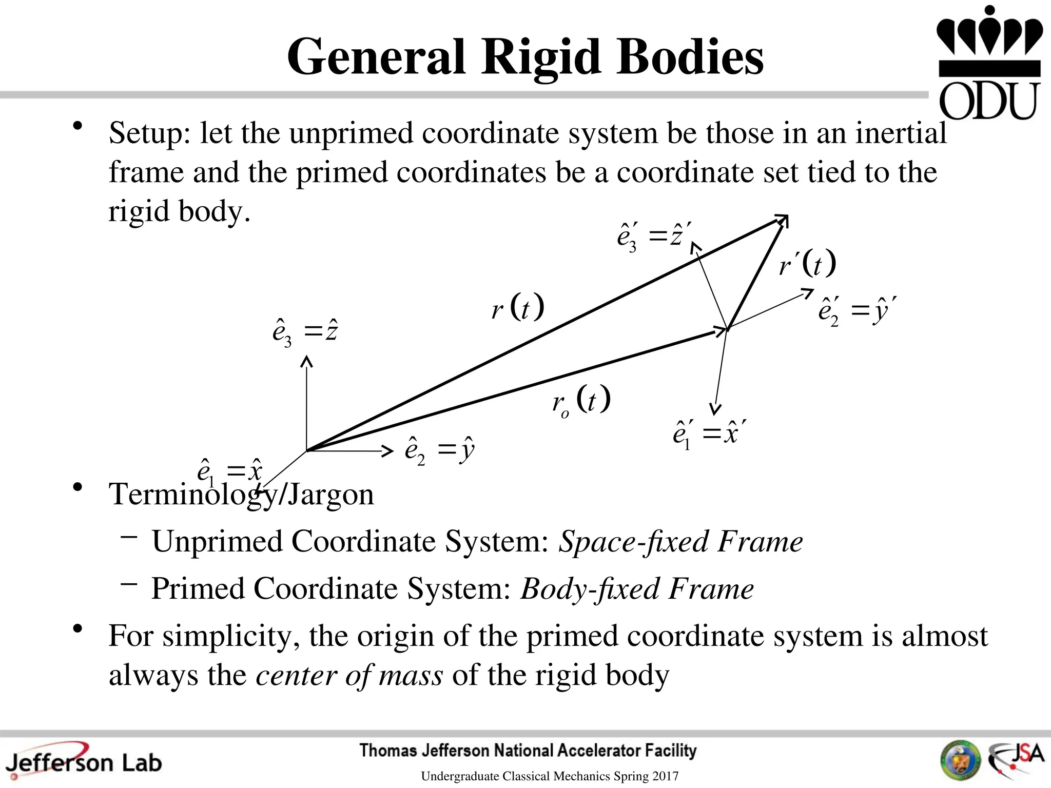 L_19_dynamics of General Rigid Bodies.ppt