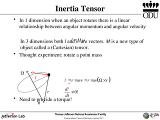 L_19_dynamics of General Rigid Bodies.ppt