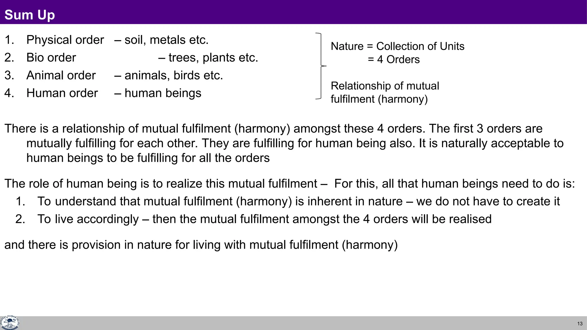 Picture Idea: Harmony In Nature Universal Human Values Ppt