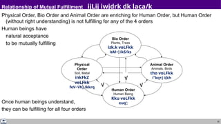 Physical Order Examples Understanding Harmony in Nature: Mutual Fulfillment Among Four Natural ...