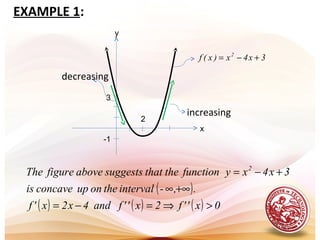 EXAMPLE 1:
( )
( ) ( ) ( ) 0x''f2x''fand4x2x'f
.,-intervaltheonupconcaveis
3x4xyfunctionthethatsuggestsabovefigureThe 2
>⇒=−=
+∞∞
+−=
y
-1
2
3
x
3x4x)x(f 2
+−=
increasing
decreasing
 