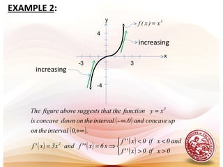 EXAMPLE 2:
( )
( )
( ) ( )
( )
( )


>>
<<
⇒==
+∞
∞
=
0xif0x''f
and0xif0x''f
x6x''fandx3x'f
.0,intervaltheon
upconcaveand.0-intervaltheondownconcaveis
xyfunctionthethatsuggestsabovefigureThe
2
3
3
x)x(f =
increasing
increasing
y
-4
3
4
x
-3
 