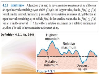 Definition 4.2.1 (p. 244)
Figure 4.2.1
 