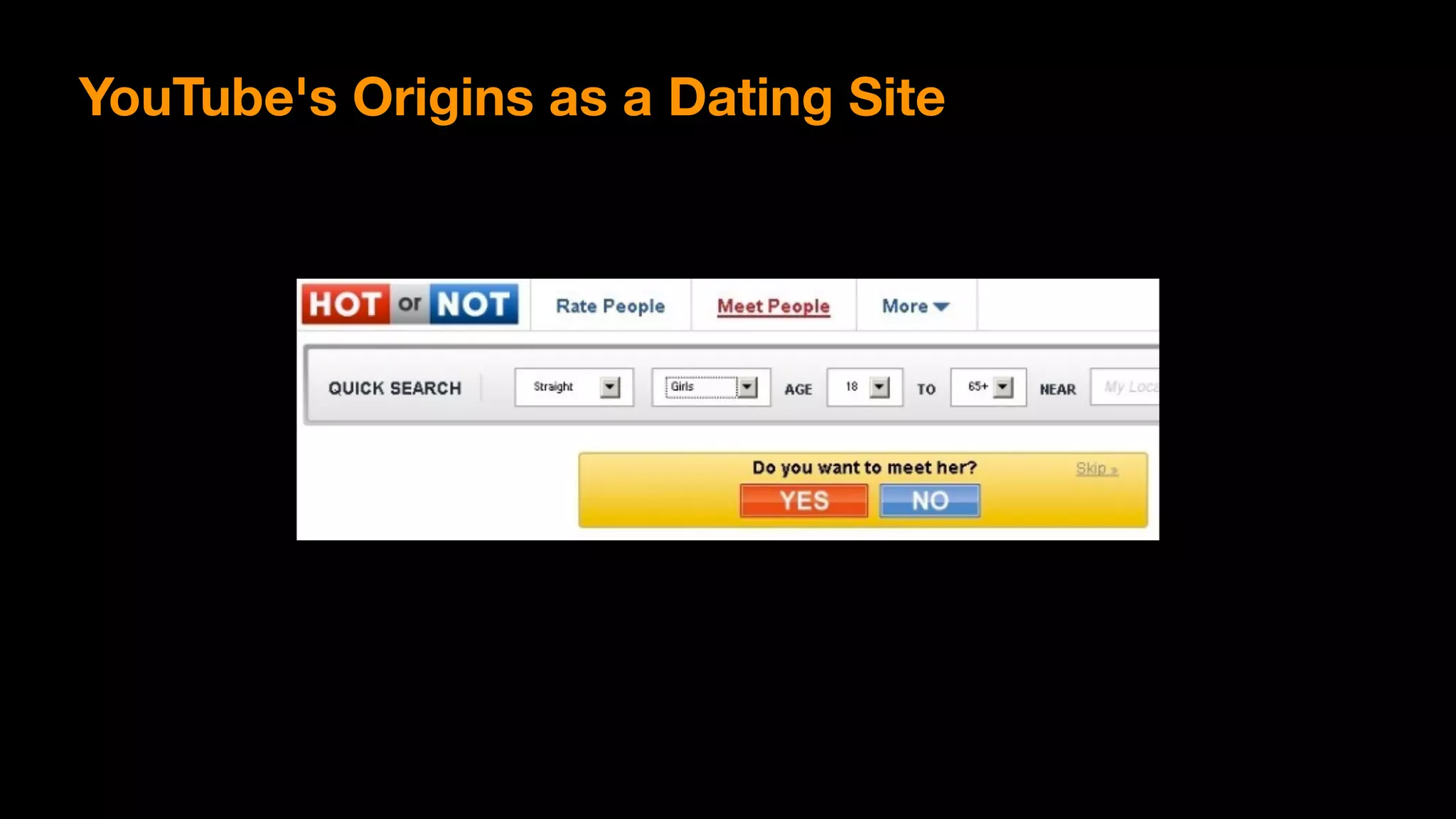 YouTube's Origins as a Dating Site
 