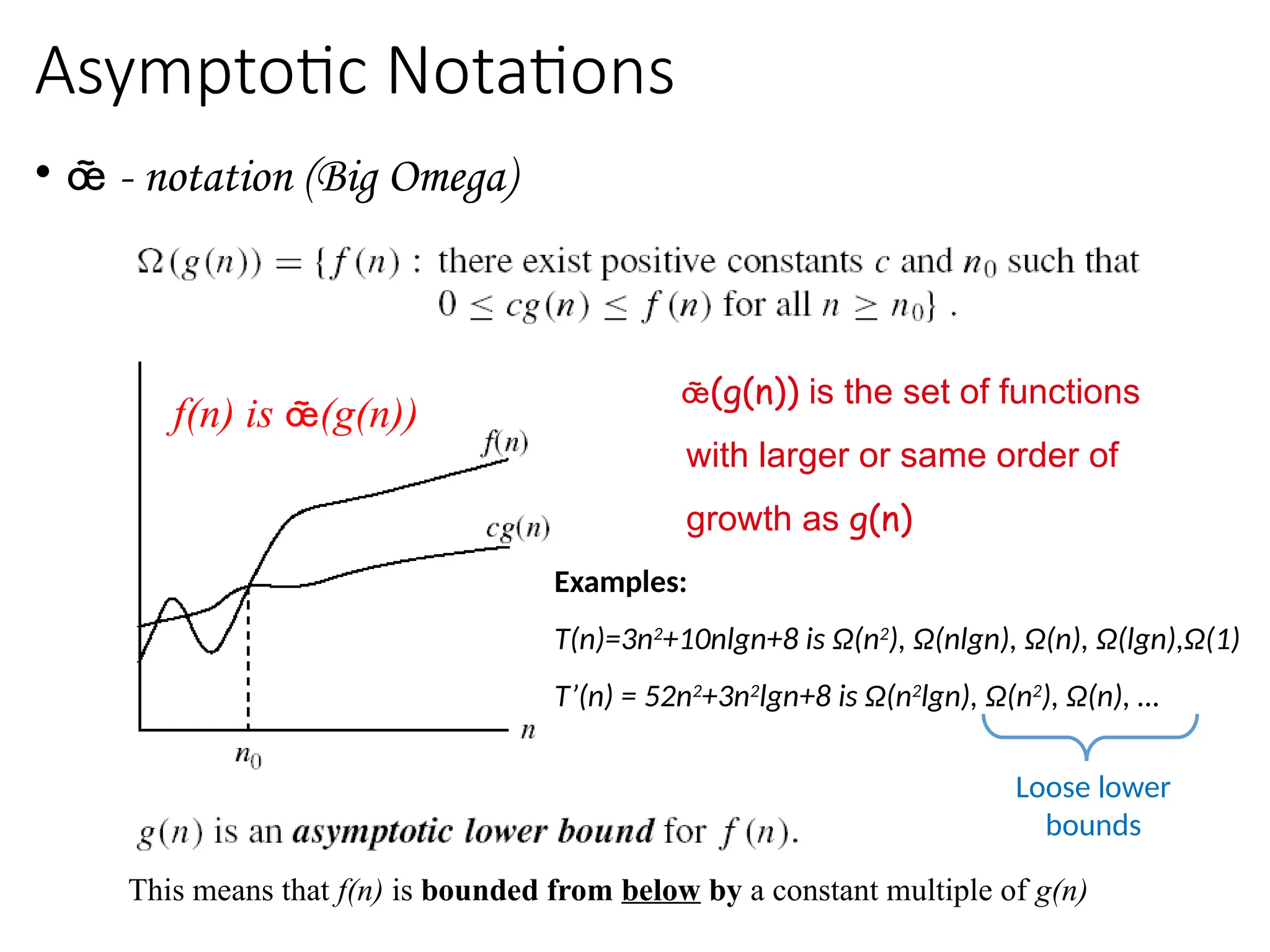 Asymptotic Notations
•  - notation (Big Omega)
(g(n)) is the set of functions
with larger or same order of
growth as g(n)
Examples:
T(n)=3n2
+10nlgn+8 is Ω(n2
), Ω(nlgn), Ω(n), Ω(lgn),Ω(1)
T’(n) = 52n2
+3n2
lgn+8 is Ω(n2
lgn), Ω(n2
), Ω(n), …
This means that f(n) is bounded from below by a constant multiple of g(n)
f(n) is (g(n))
Loose lower
bounds
 
