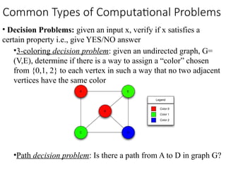 • Decision Problems: given an input x, verify if x satisfies a
certain property i.e., give YES/NO answer
•3-coloring decision problem: given an undirected graph, G=
(V,E), determine if there is a way to assign a “color” chosen
from {0,1, 2} to each vertex in such a way that no two adjacent
vertices have the same color
•Path decision problem: Is there a path from A to D in graph G?
Common Types of Computational Problems
 