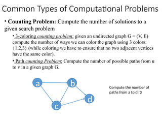 • Counting Problem: Compute the number of solutions to a
given search problem
• 3-coloring counting problem: given an undirected graph G = (V, E)
compute the number of ways we can color the graph using 3 colors:
{1,2,3} (while coloring we have to ensure that no two adjacent vertices
have the same color).
• Path counting Problem: Compute the number of possible paths from u
to v in a given graph G.
a b
c
d
Compute the number of
paths from a to d: 3
Common Types of Computational Problems
 
