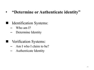 Basic of Biometrics Technology  Slide 29