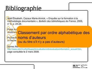 Noël Élisabeth, Cazaux Marie-Annick, « Enquête sur la formation à la  méthodologie documentaire »,  Bulletin des bibliothèques de France , 2005,  n° 6, p. 24-28. Piolat Annie,  La recherche documentaire : manuel à l’usage des étudiants, doctorants et jeunes chercheurs,  Marseille : Solal, 2002, 150 p. Pochet Bernard,  Méthodologie documentaire : recherche, consulter, rédiger  à l’heure d’Internet,  2 e  éd., Bruxelles : De Boeck, 2005, 200 p. Serres Alexandre, Évaluation de l'information, 2002, mise à jour mars 2007, http://www.uhb.fr/urfist/Supports/evaluationinfo/evaluationinformation_accueil.htm ,  page consultée le 2 mars 2008.  Classement par ordre alphabétique des  noms d’auteurs (ou du titre s’il n’y a pas d’auteurs) Bibliographie 
