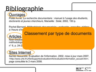 Ouvrages Piolat Annie,  La recherche documentaire : manuel à l’usage des étudiants, doctorants et jeunes chercheurs,  Marseille : Solal, 2002, 150 p. Pochet Bernard,  Méthodologie documentaire : recherche, consulter, rédiger  à l’heure d’Internet,  2 e  éd., Bruxelles : De Boeck, 2005, 200 p. Articles de périodiques Noël Élisabeth, Cazaux Marie-Annick, « Enquête sur la formation à la  méthodologie documentaire »,  Bulletin des bibliothèques de France , 2005,  n° 6, p. 24-28 . Sites Internet Serres Alexandre, Évaluation de l'information, 2002, mise à jour mars 2007, <http://www.uhb.fr/urfist/Supports/evaluationinfo/evaluationinformation_accueil.htm>,  page consultée le 2 mars 2008.  Classement par type de documents Puis ordre alphabétique des  noms d’auteurs Bibliographie 