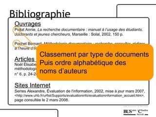 Ouvrages Piolat Annie,  La recherche documentaire : manuel à l’usage des étudiants, doctorants et jeunes chercheurs,  Marseille : Solal, 2002, 150 p. Pochet Bernard,  Méthodologie documentaire : recherche, consulter, rédiger  à l’heure d’Internet,  2 e  éd., Bruxelles : De Boeck, 2005, 200 p. Articles de périodiques Noël Élisabeth, Cazaux Marie-Annick, « Enquête sur la formation à la  méthodologie documentaire »,  Bulletin des bibliothèques de France , 2005,  n° 6, p. 24-28 . Sites Internet Serres Alexandre, Évaluation de l'information, 2002, mise à jour mars 2007, <http://www.uhb.fr/urfist/Supports/evaluationinfo/evaluationinformation_accueil.htm>,  page consultée le 2 mars 2008.  Classement par type de documents Puis ordre alphabétique des  noms d’auteurs Bibliographie 