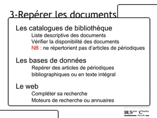 Les catalogues de bibliothèque Liste descriptive des documents Vérifier la disponibilité des documents NB :  ne répertorient pas d’articles de périodiques Les bases de données Repérer des articles de périodiques bibliographiques ou en texte intégral Le web Compléter sa recherche Moteurs de recherche ou annuaires 3-Repérer les documents 