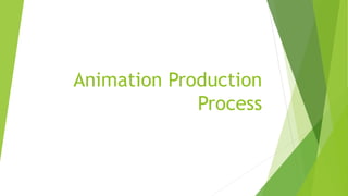 Animation Production
Process
 