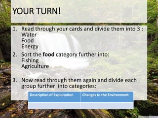 YOUR TURN!
1. Read through your cards and divide them into 3 :
Water
Food
Energy
2. Sort the food category further into:
Fishing
Agriculture
3. Now read through them again and divide each
group further into categories:
Description of Exploitation Changes to the Environment
 