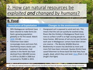 2. How can natural resources be
exploited and changed by humans?
B. Food
Description of Exploitation Changes to the environment
• 90% Madagascan rainforest have
been cleared to make farms (to
feed a growing population
globally) or for fire wood. Watch
HERE (15.40) (Indian Ocean – Madagascar)
• Fishermen have taken
increasingly more and more fish.
Overfishing means stocks cant
replenish themselves. Cod
catches in the North Sea have
declined from 300,000 tonnes
in 1970 to 20,000 in 2006 but
recovered to 70,000 in 2015.
• Overgrazed soil is exposed to wind and rain. This
means that the soil can quickly be washed away.
Rivers like the Onilahy in Madagascar flood more
now as surface runoff is so high causing people to
loose homes. 400 tonnes of soil are lost per hectare
each year in Madagascar. Lemars have been driven
one reserve – The Berenty Wildlife Reserve.
• Biodiversity in oceans has declined as more and
more fish have been removed. Quotas (limits) have
cased fishermen to throw back fish that they have
caught, dead, which they cant land. Here (from 1.10)
(Hugh’s fish fight)
LO: How are natural resources defined and classified and how do humans exploit and change resources
 