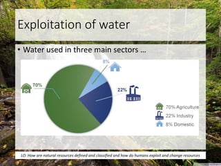 Exploitation of water
• Water used in three main sectors …
LO: How are natural resources defined and classified and how do humans exploit and change resources
 