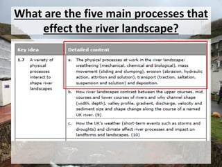 What are the five main processes that
effect the river landscape?
 