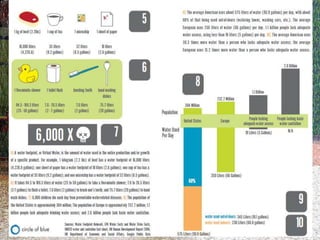 L1 ap physical factors