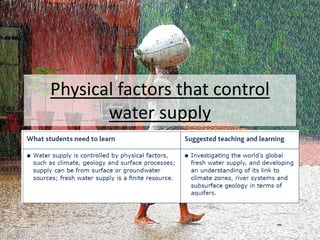 Physical factors that control
water supply
