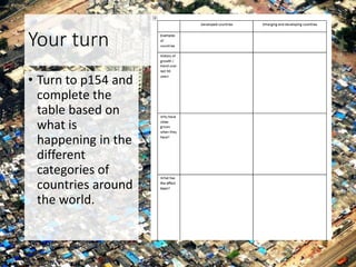 Your turn
• Turn to p154 and
complete the
table based on
what is
happening in the
different
categories of
countries around
the world.
 