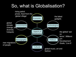So, what is Globalisation?
rising petrol
prices, food from the
‘global village’ the latest
gadgets
the global ‘war
on
terror’, Millenni
um
Development
Goals, ‘Live 8’
global music, art and
fashion
new migrations
of people
global
climate
change, bio
diversity
hotspots
 