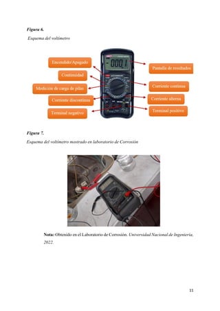 11
Figura 6.
Esquema del voltímetro
Figura 7.
Esquema del voltímetro mostrado en laboratorio de Corrosión
Nota: Obtenido en el Laboratorio de Corrosión. Universidad Nacional de Ingeniería,
2022.
 