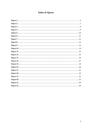 4
Índice de figuras
Figura 1..................................................................................................................................................6
Figura 2..................................................................................................................................................7
Figura 3..................................................................................................................................................8
Figura 4..................................................................................................................................................9
Figura 5................................................................................................................................................10
Figura 6................................................................................................................................................11
Figura 7................................................................................................................................................11
Figura 8................................................................................................................................................13
Figura 9................................................................................................................................................13
Figura 10..............................................................................................................................................14
Figura 11..............................................................................................................................................15
Figura 12..............................................................................................................................................15
Figura 13..............................................................................................................................................16
Figura 14..............................................................................................................................................17
Figura 15..............................................................................................................................................19
Figura 16..............................................................................................................................................20
Figura 17..............................................................................................................................................21
Figura 18..............................................................................................................................................23
Figura 19..............................................................................................................................................25
Figura 20..............................................................................................................................................27
Figura 21..............................................................................................................................................28
Figura 22..............................................................................................................................................32
 