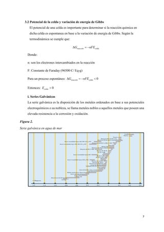 7
3.2 Potencial de la celda y variación de energía de Gibbs
El potencial de una celda es importante para determinar si la reacción química en
dicha celda es espontanea en base a la variación de energía de Gibbs. Según la
termodinámica se cumple que:
reacción celda
G nFE
 = −
Donde:
n: son los electrones intercambiados en la reacción
F: Constante de Faraday (96500 C/ Eq-g)
Para un proceso espontáneo: 0
reacción celda
G nFE
 = − 
Entonces: 0
celda
E 
i. Series Galvánicas
La serie galvánica es la disposición de los metales ordenados en base a sus potenciales
electroquímicos o su nobleza, se llama metales nobles a aquellos metales que poseen una
elevada resistencia a la corrosión y oxidación.
Figura 2.
Serie galvánica en agua de mar
 