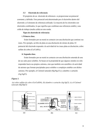 8
3.3 Electrodo de referencia
El propósito de un electrodo de referencia es proporcionar un potencial
constante y definido. Este potencial está determinado por el electrolito dentro del
electrodo y el elemento de referencia utilizado. La mayoría de los electrodos son
electrodos combinados, lo que significa que combinan una referencia estable y una
celda de trabajo (media celda) en una sonda.
Tipos de electrodo de referencia:
i. Primera clase.
Están formados por un metal en contacto con una disolución que contiene sus
iones. Por ejemplo, un hilo de plata en una disolución de nitrato de plata. El
potencial del electrodo responde a la actividad de los iones plata en disolución, cobre
sulfato de cobre (Cu/CuSO4).
ii. Segunda clase.
Están formados por un metal en contacto con una disolución saturada de una
de sus sales poco solubles. Se basan en la propiedad de que algunos metales no sólo
responden hacia sus propios cationes, sino que también son sensibles a la actividad
de aniones que forman precipitados poco solubles o complejos estables con dichos
cationes. Por ejemplo, el Calomel saturado (Hg/Hg2Cl2) y alambre o cartucho
(Ag/AgCl).
Figura 3.
(a) cobre sulfato de cobre (Cu/CuSO4), (b) alambre o cartucho (Ag/AgCl), (c) el Calomel
saturado (Hg/HgCl)
 