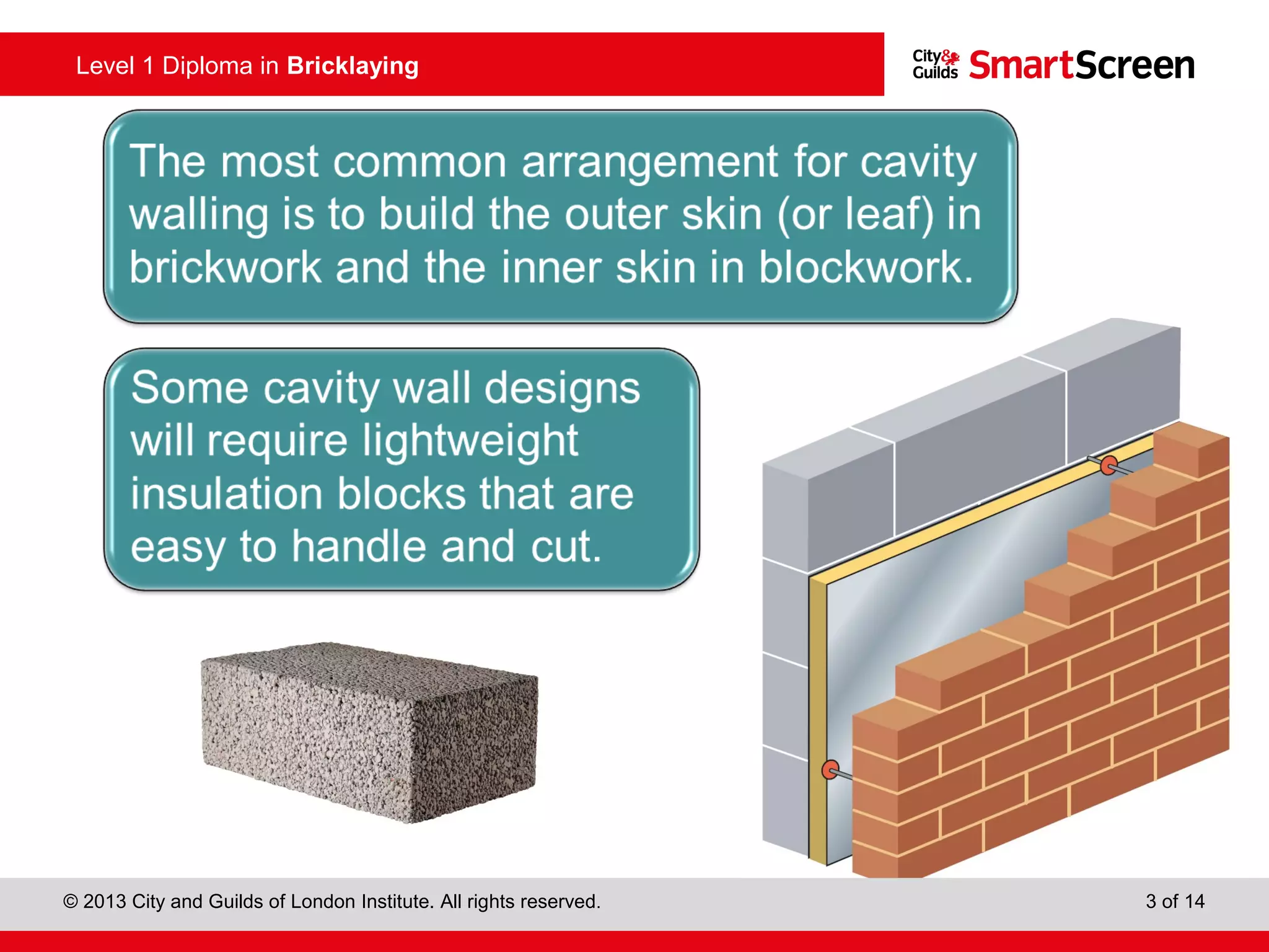 Cavity Walling Activities - Session 1 | PPT